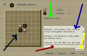 Beispiel eines Brettspiels